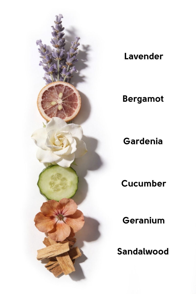 NEVALORA BODY MIST JOY DROPS / MUTLULUK TEMALI SAÇ VE VÜCUT SPREYİ -100ml
