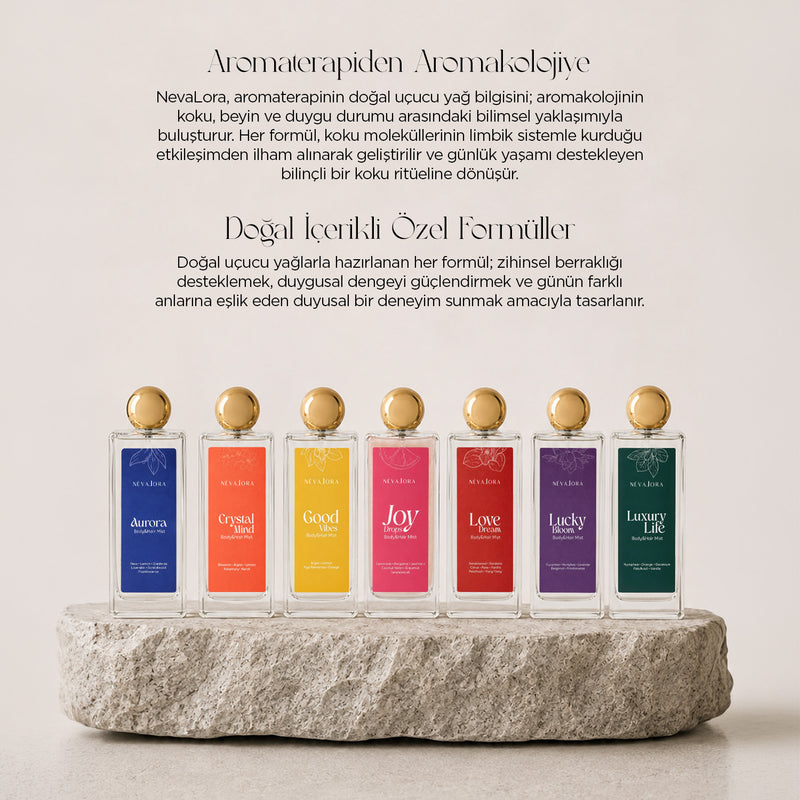 GOOD VIBES – Pozitif Enerji Temalı Hair & Body Mist | 100 ml