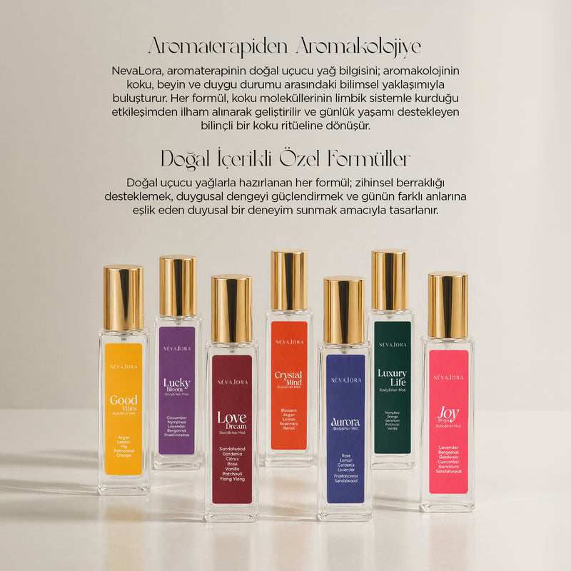 JOY DROPS – Mutluluk Temalı Hair & Body Mist | 15 ml